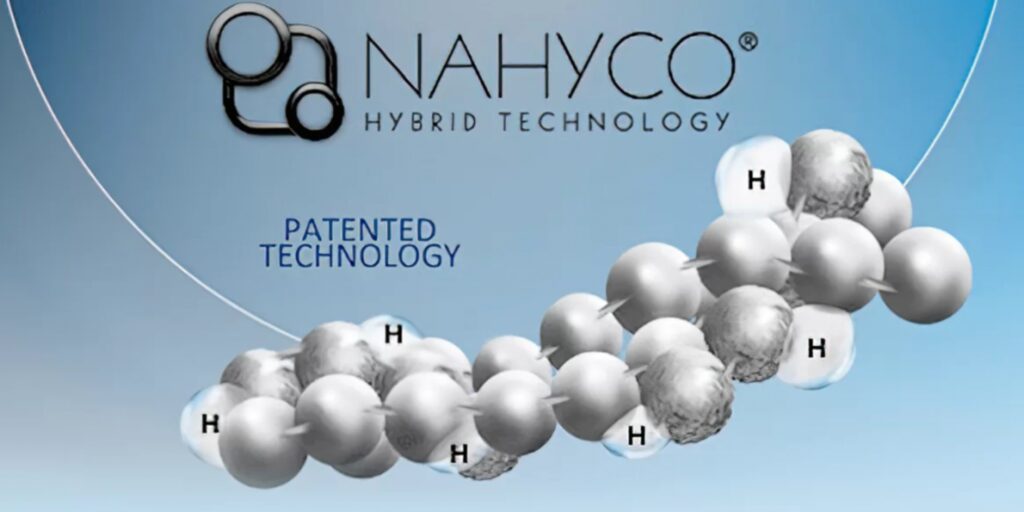 Thành phần chính của Profhilo