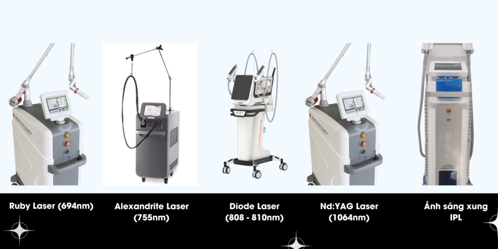 Spa triệt lông cho nam giới ở TP. HCM uy tín kèm bảng giá mới nhất 7 Các công nghệ triệt lông phổ biến tại spa hiện nay